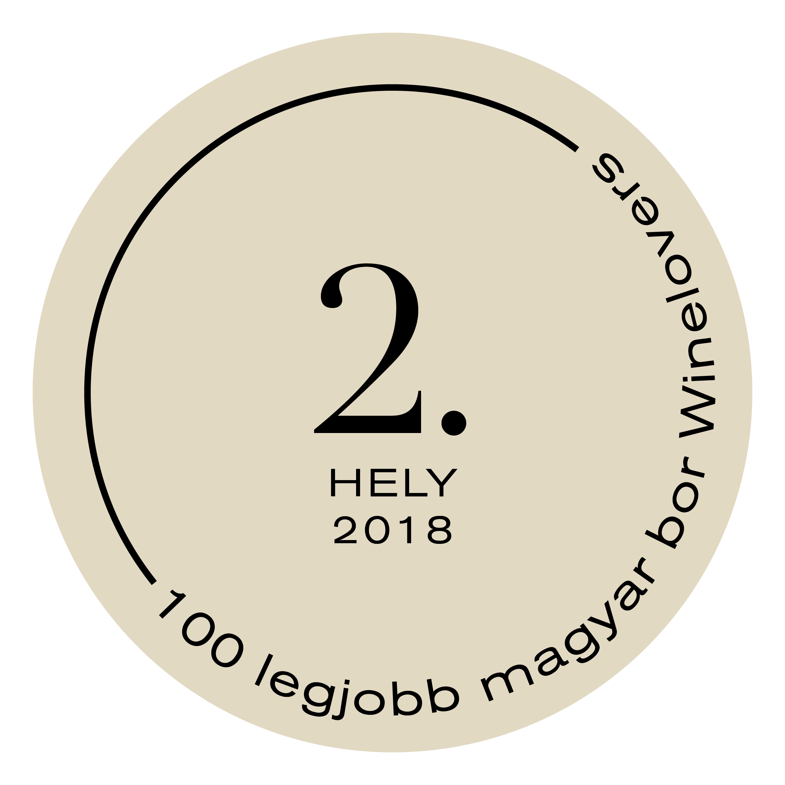 winelovers 100 díj 2018