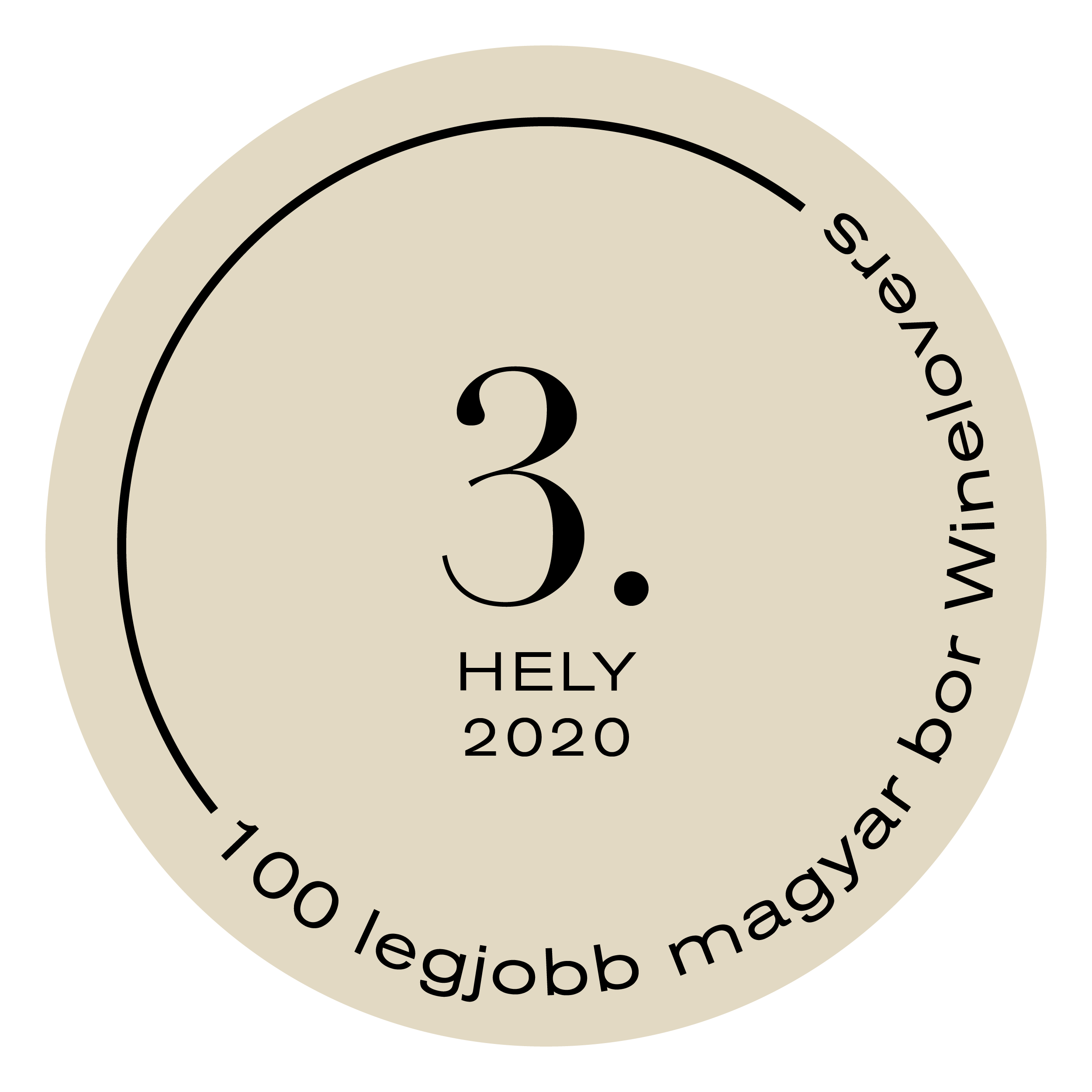 winelovers 100 2020 díj