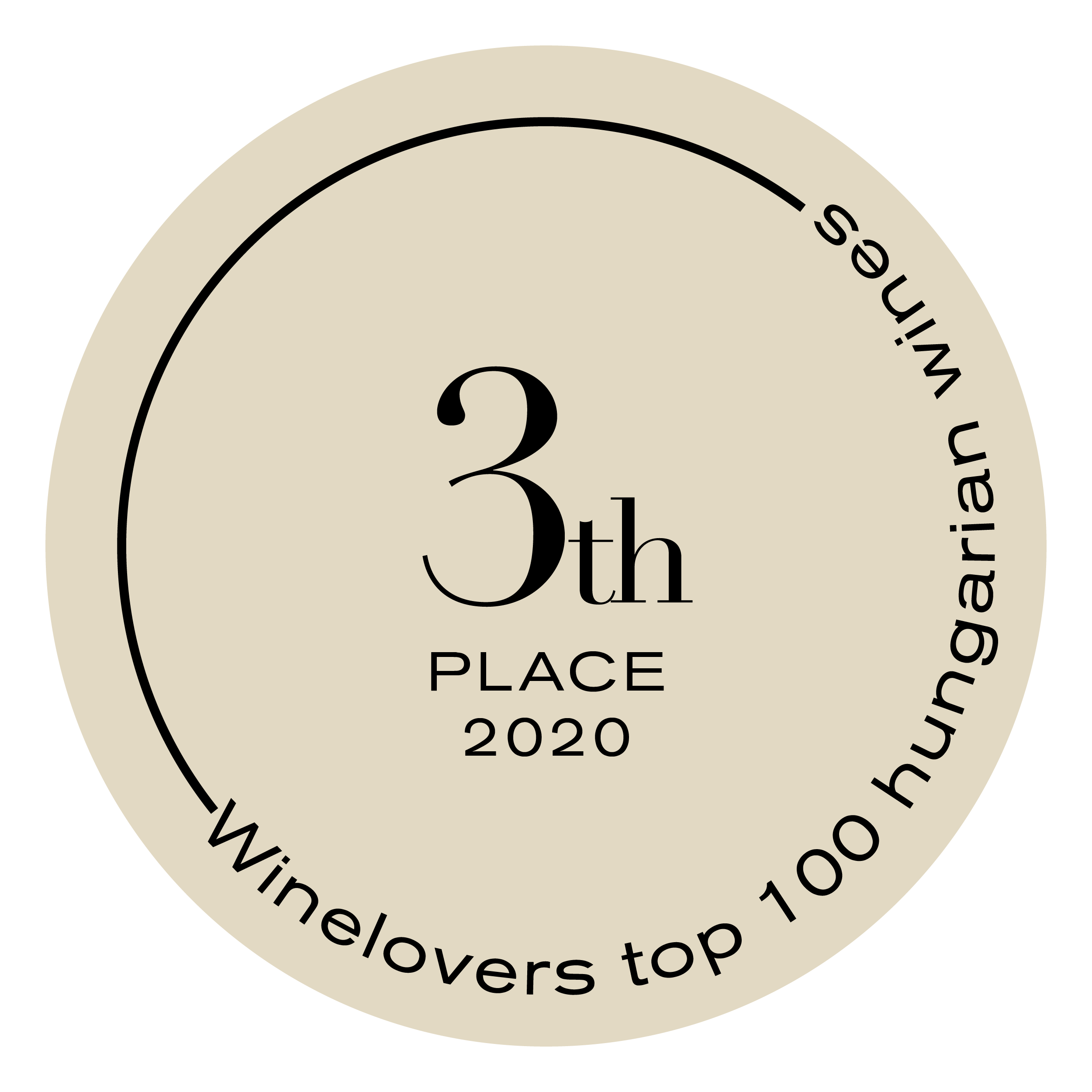 winelovers 100 2020 díj