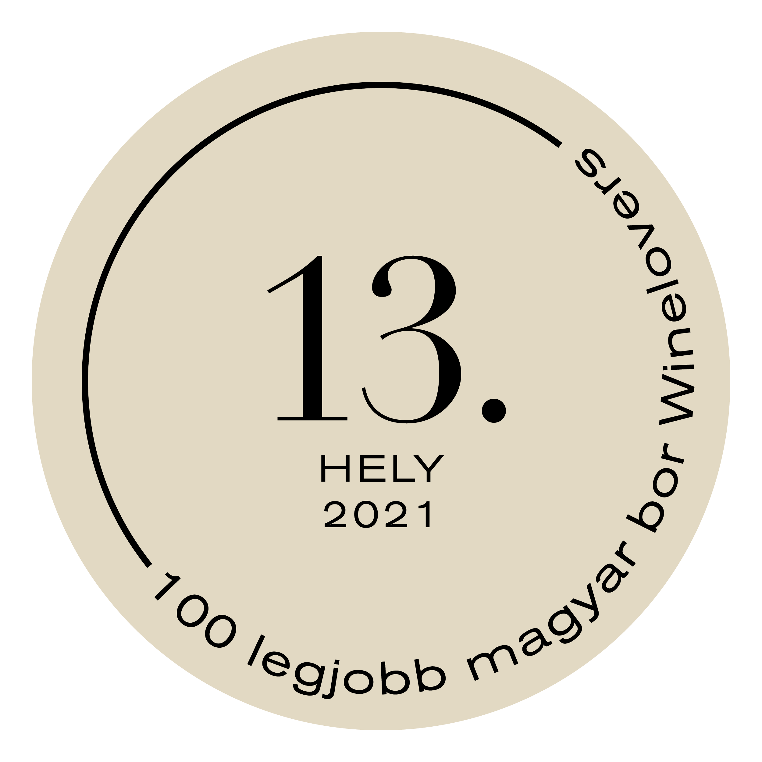 winelovers 2021 díj 13.