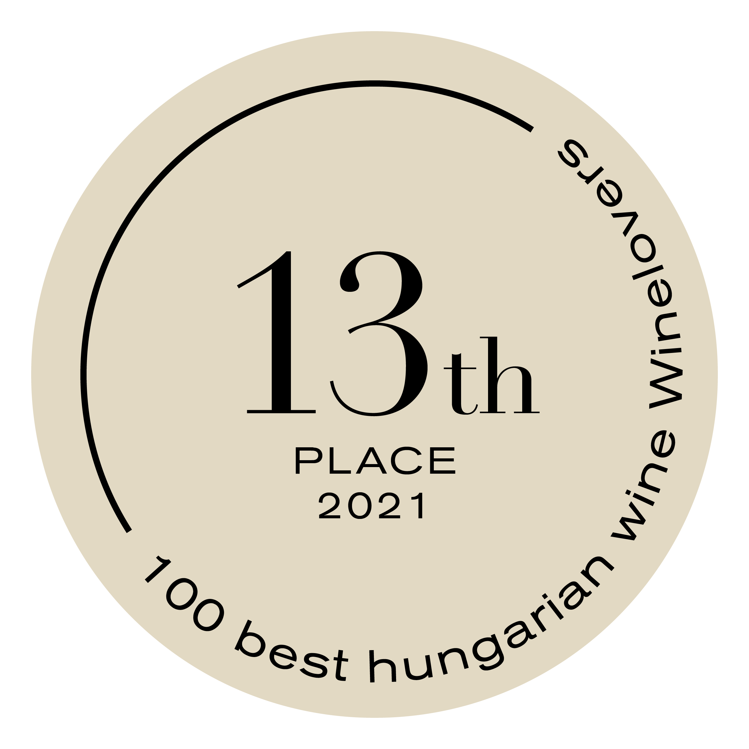 winelovers 2021 díj 13.